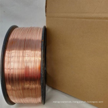 Flat Copper Plated Wire for Cartons Stitching